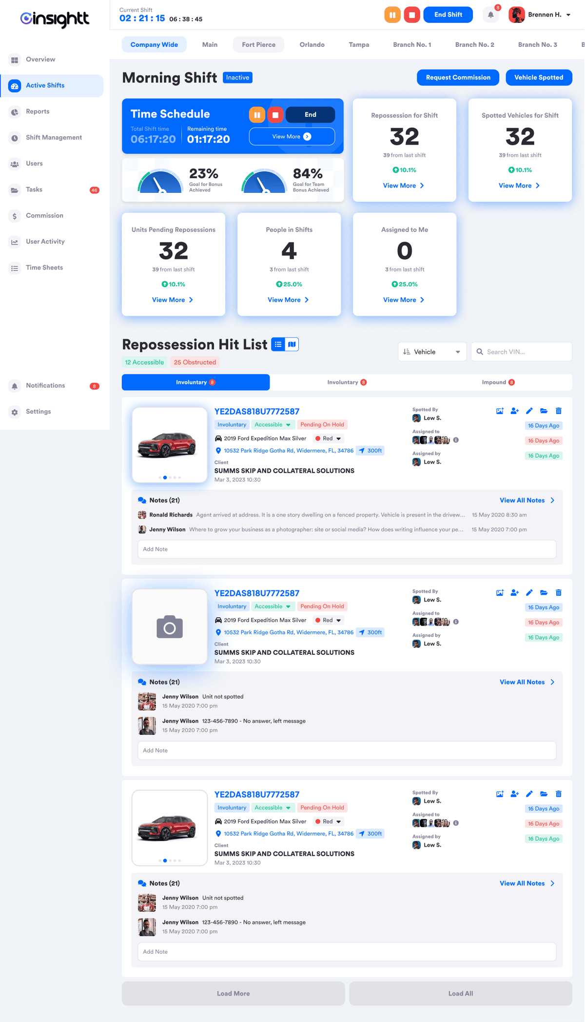 Dashboard Preview